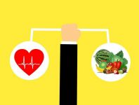 心脏健康 多吃五种食物